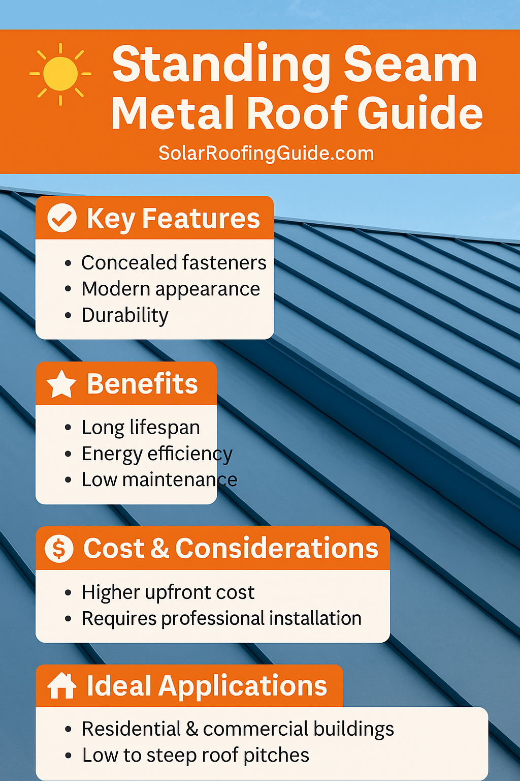 Standing Seam Metal Roof Guide: The Modern, Energy-Efficient Choice for ...