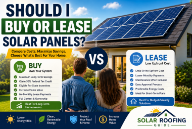 Should I buy or lease solar panels