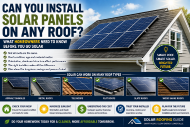 can you install solar panels on any roof